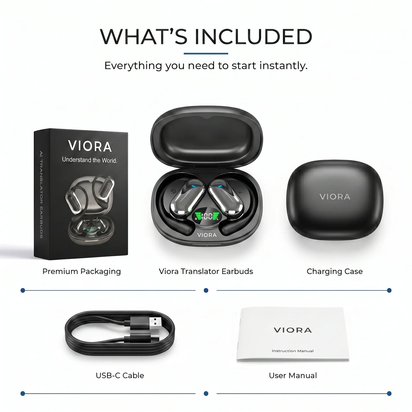 AI Translator Earbuds