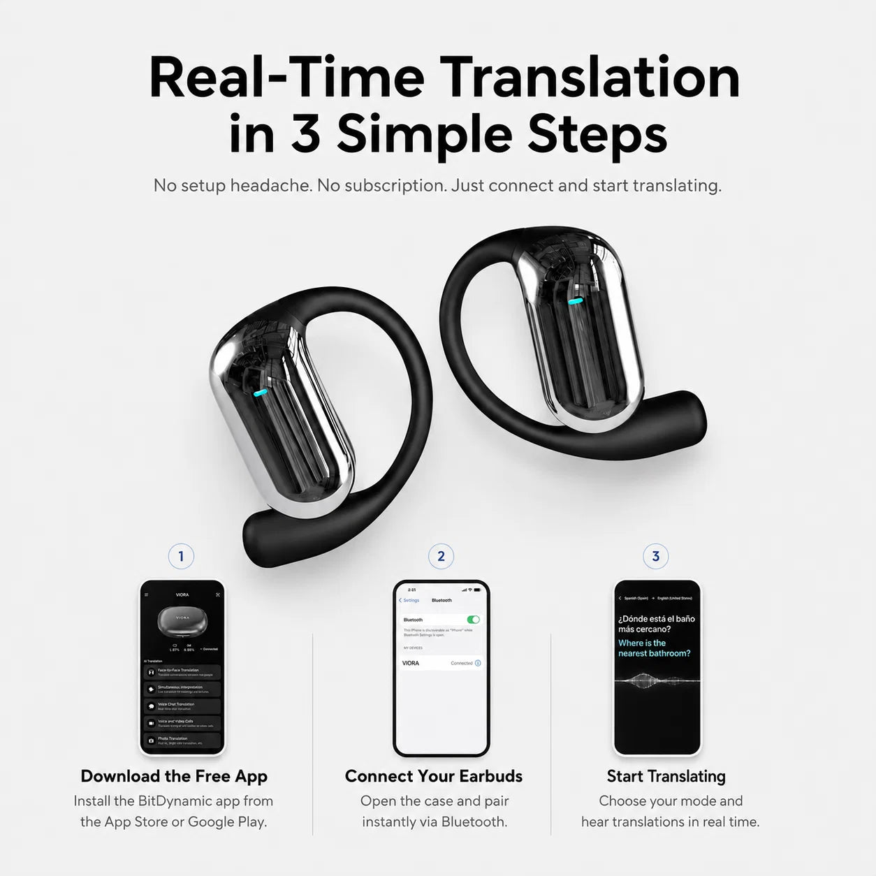 AI Translator Earbuds