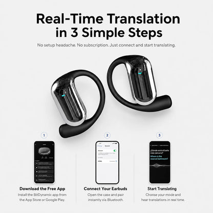 AI Translator Earbuds